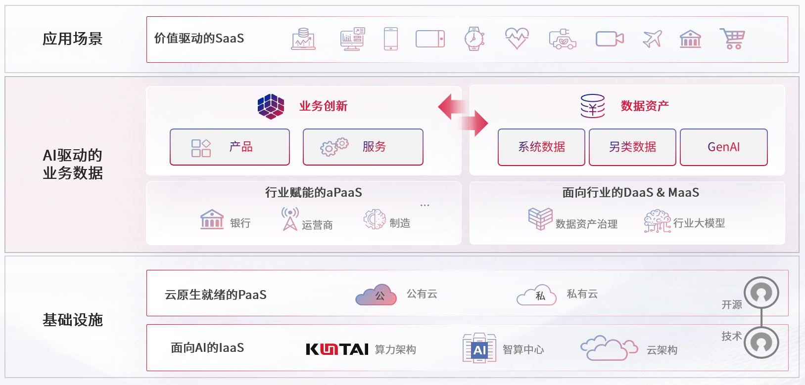 88858cc永利(Macau)有限公司官网