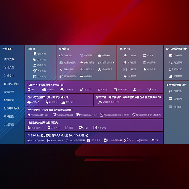 88858cc永利(Macau)有限公司官网