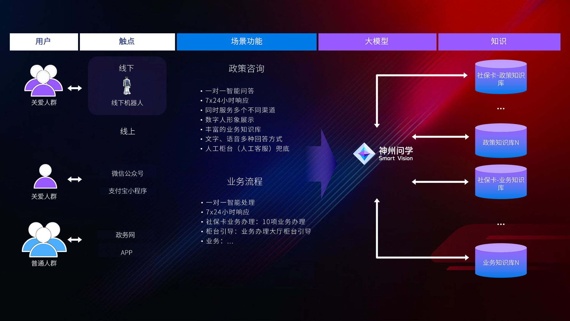 88858cc永利(Macau)有限公司官网