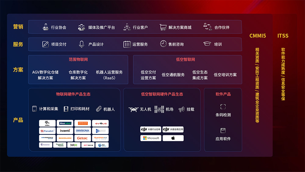 88858cc永利(Macau)有限公司官网