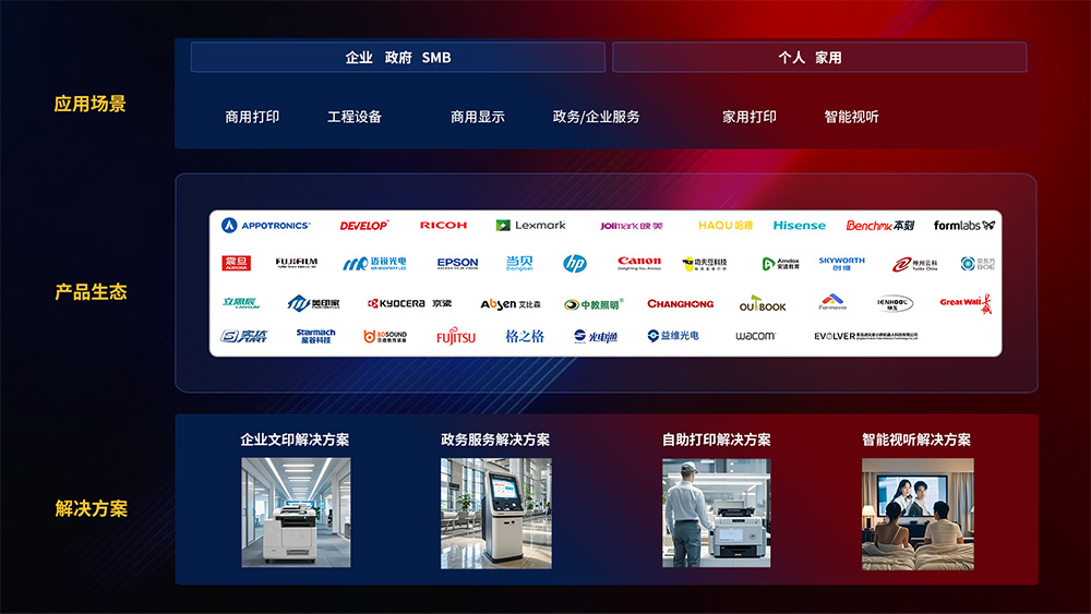 88858cc永利(Macau)有限公司官网